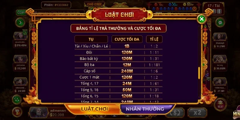 Khám phá những thủ thuật chơi Sicbo Tài Phú MD5 hay