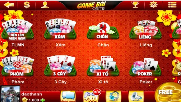 Top game đánh bài online hot nhất